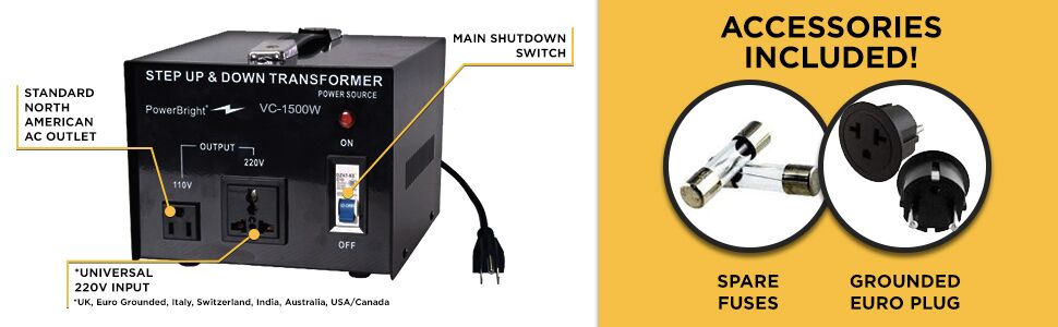 Accessories Included: Spare Fuses, Grounded Euro Plug